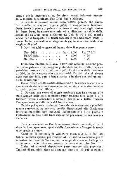 L'agricoltura coloniale organo dell'Istituto agricolo coloniale italiano e dell'Ufficio agrario sperimentale dell'Eritrea