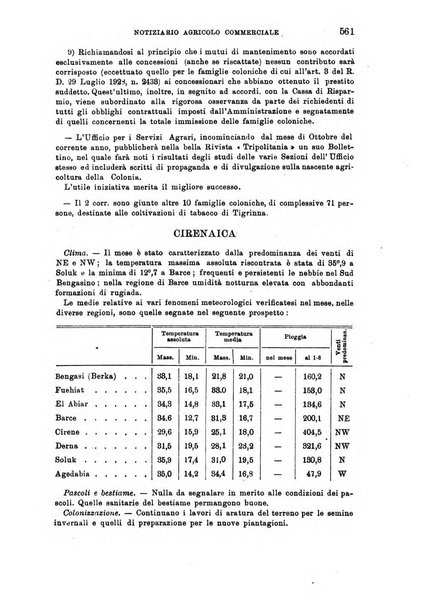 L'agricoltura coloniale organo dell'Istituto agricolo coloniale italiano e dell'Ufficio agrario sperimentale dell'Eritrea