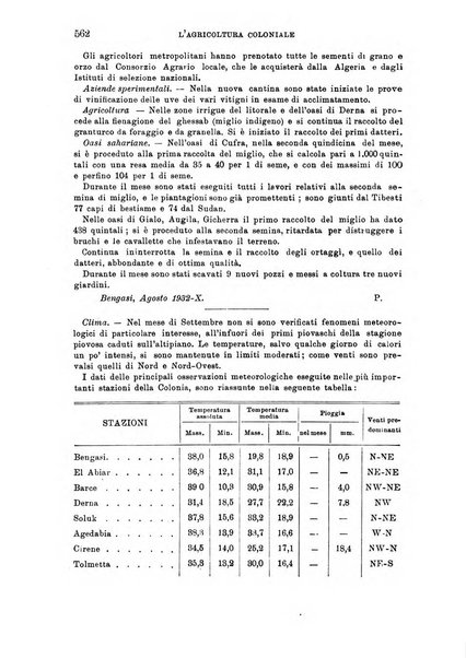 L'agricoltura coloniale organo dell'Istituto agricolo coloniale italiano e dell'Ufficio agrario sperimentale dell'Eritrea