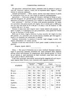 giornale/TO00199161/1932/unico/00000626