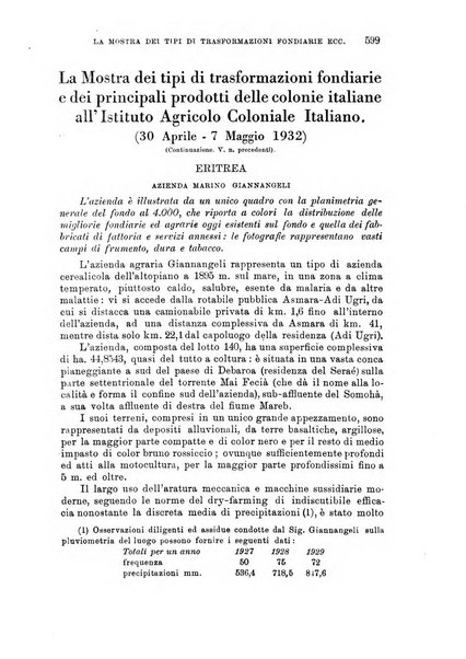 L'agricoltura coloniale organo dell'Istituto agricolo coloniale italiano e dell'Ufficio agrario sperimentale dell'Eritrea