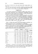 giornale/TO00199161/1932/unico/00000682