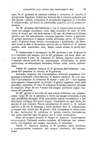 L'agricoltura coloniale organo dell'Istituto agricolo coloniale italiano e dell'Ufficio agrario sperimentale dell'Eritrea