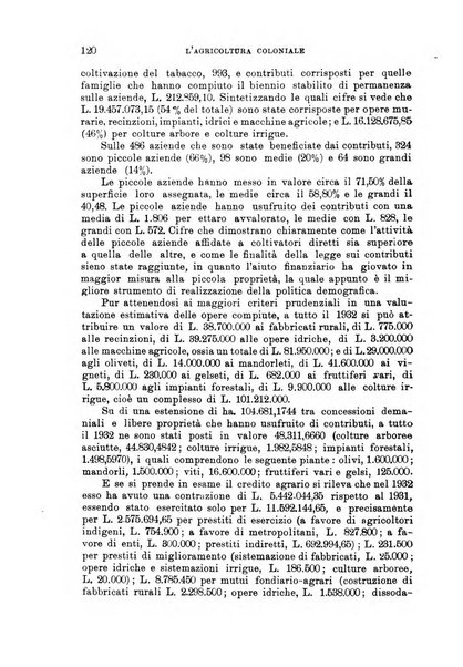 L'agricoltura coloniale organo dell'Istituto agricolo coloniale italiano e dell'Ufficio agrario sperimentale dell'Eritrea