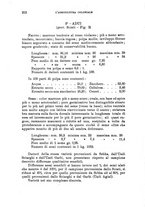 giornale/TO00199161/1933/unico/00000268