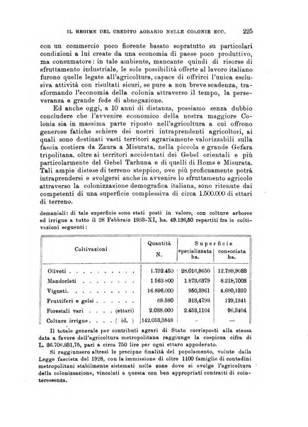 L'agricoltura coloniale organo dell'Istituto agricolo coloniale italiano e dell'Ufficio agrario sperimentale dell'Eritrea