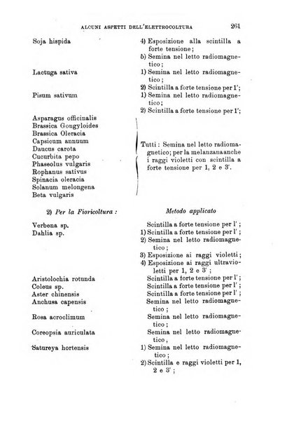 L'agricoltura coloniale organo dell'Istituto agricolo coloniale italiano e dell'Ufficio agrario sperimentale dell'Eritrea