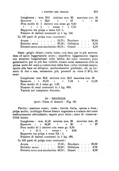 L'agricoltura coloniale organo dell'Istituto agricolo coloniale italiano e dell'Ufficio agrario sperimentale dell'Eritrea