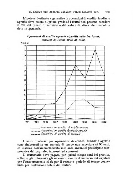 L'agricoltura coloniale organo dell'Istituto agricolo coloniale italiano e dell'Ufficio agrario sperimentale dell'Eritrea