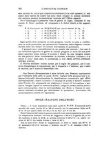 giornale/TO00199161/1933/unico/00000558