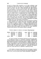 giornale/TO00199161/1933/unico/00000574