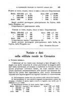 giornale/TO00199161/1933/unico/00000577