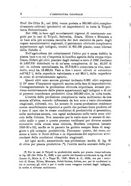 L'agricoltura coloniale organo dell'Istituto agricolo coloniale italiano e dell'Ufficio agrario sperimentale dell'Eritrea