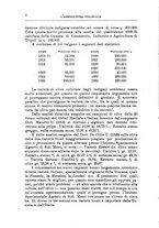 giornale/TO00199161/1934/unico/00000012