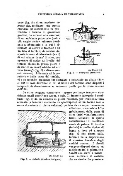 L'agricoltura coloniale organo dell'Istituto agricolo coloniale italiano e dell'Ufficio agrario sperimentale dell'Eritrea