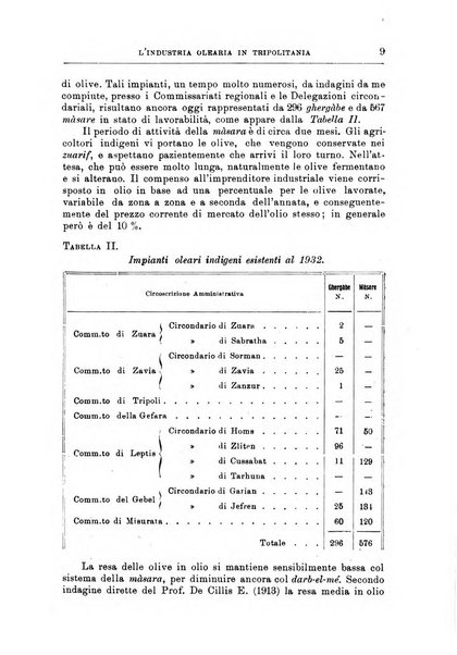 L'agricoltura coloniale organo dell'Istituto agricolo coloniale italiano e dell'Ufficio agrario sperimentale dell'Eritrea