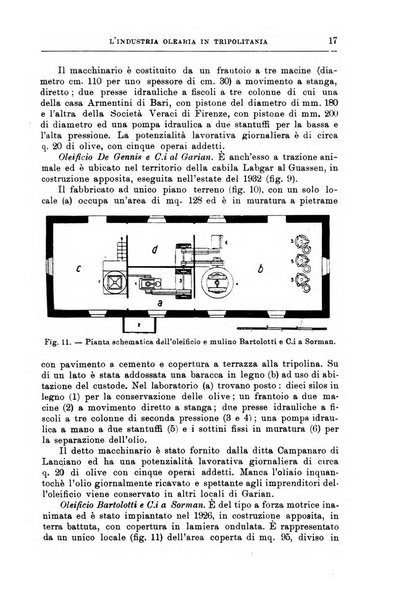 L'agricoltura coloniale organo dell'Istituto agricolo coloniale italiano e dell'Ufficio agrario sperimentale dell'Eritrea