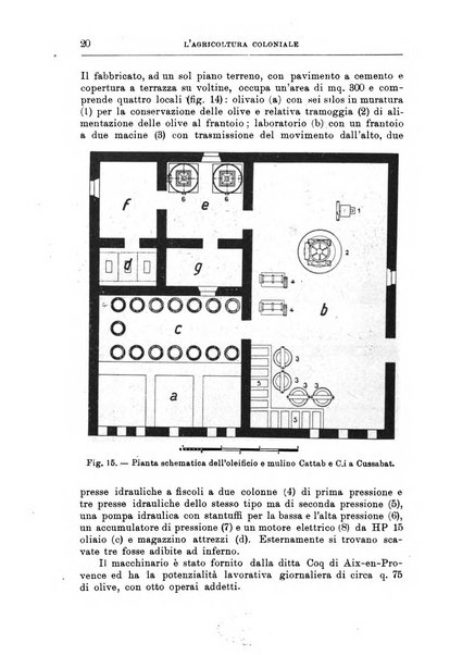 L'agricoltura coloniale organo dell'Istituto agricolo coloniale italiano e dell'Ufficio agrario sperimentale dell'Eritrea