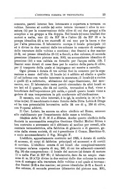 L'agricoltura coloniale organo dell'Istituto agricolo coloniale italiano e dell'Ufficio agrario sperimentale dell'Eritrea