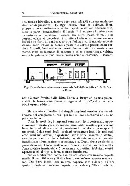 L'agricoltura coloniale organo dell'Istituto agricolo coloniale italiano e dell'Ufficio agrario sperimentale dell'Eritrea