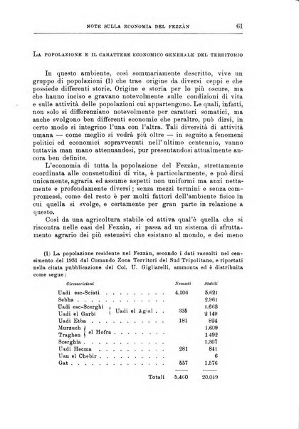 L'agricoltura coloniale organo dell'Istituto agricolo coloniale italiano e dell'Ufficio agrario sperimentale dell'Eritrea