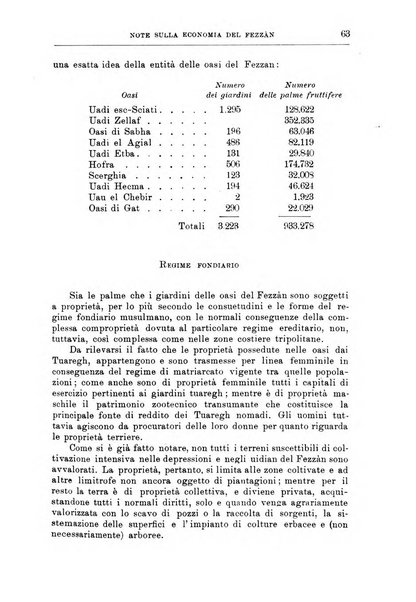 L'agricoltura coloniale organo dell'Istituto agricolo coloniale italiano e dell'Ufficio agrario sperimentale dell'Eritrea