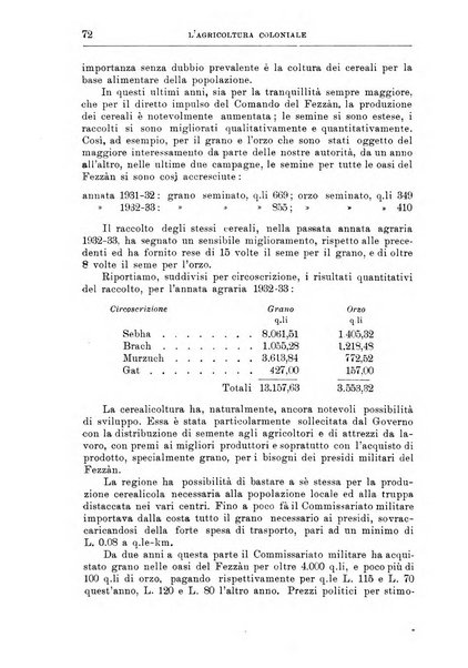 L'agricoltura coloniale organo dell'Istituto agricolo coloniale italiano e dell'Ufficio agrario sperimentale dell'Eritrea