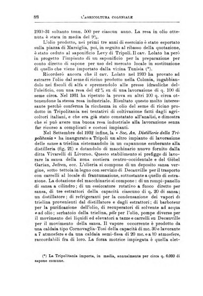 L'agricoltura coloniale organo dell'Istituto agricolo coloniale italiano e dell'Ufficio agrario sperimentale dell'Eritrea