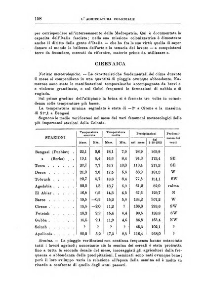 L'agricoltura coloniale organo dell'Istituto agricolo coloniale italiano e dell'Ufficio agrario sperimentale dell'Eritrea