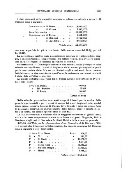 L'agricoltura coloniale organo dell'Istituto agricolo coloniale italiano e dell'Ufficio agrario sperimentale dell'Eritrea