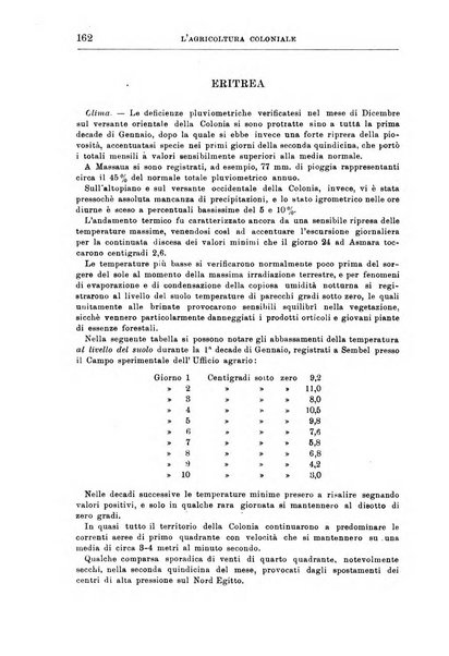 L'agricoltura coloniale organo dell'Istituto agricolo coloniale italiano e dell'Ufficio agrario sperimentale dell'Eritrea