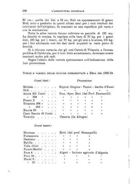 L'agricoltura coloniale organo dell'Istituto agricolo coloniale italiano e dell'Ufficio agrario sperimentale dell'Eritrea