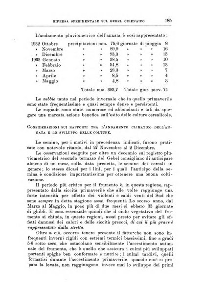 L'agricoltura coloniale organo dell'Istituto agricolo coloniale italiano e dell'Ufficio agrario sperimentale dell'Eritrea