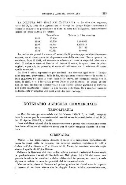 L'agricoltura coloniale organo dell'Istituto agricolo coloniale italiano e dell'Ufficio agrario sperimentale dell'Eritrea