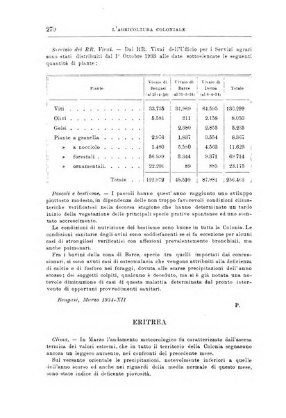 L'agricoltura coloniale organo dell'Istituto agricolo coloniale italiano e dell'Ufficio agrario sperimentale dell'Eritrea