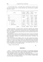 giornale/TO00199161/1934/unico/00000302