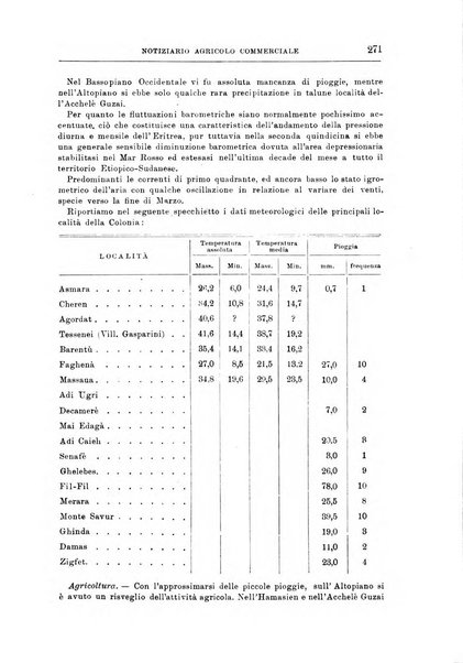 L'agricoltura coloniale organo dell'Istituto agricolo coloniale italiano e dell'Ufficio agrario sperimentale dell'Eritrea