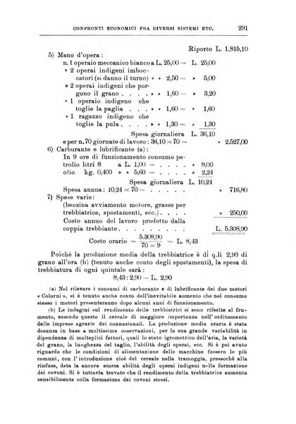 L'agricoltura coloniale organo dell'Istituto agricolo coloniale italiano e dell'Ufficio agrario sperimentale dell'Eritrea