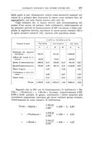 giornale/TO00199161/1934/unico/00000337