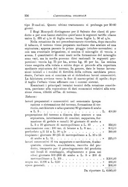 L'agricoltura coloniale organo dell'Istituto agricolo coloniale italiano e dell'Ufficio agrario sperimentale dell'Eritrea