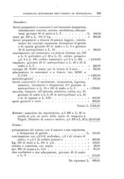 L'agricoltura coloniale organo dell'Istituto agricolo coloniale italiano e dell'Ufficio agrario sperimentale dell'Eritrea