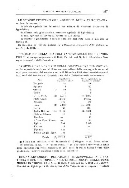 L'agricoltura coloniale organo dell'Istituto agricolo coloniale italiano e dell'Ufficio agrario sperimentale dell'Eritrea