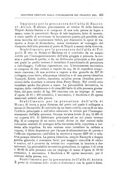 L'agricoltura coloniale organo dell'Istituto agricolo coloniale italiano e dell'Ufficio agrario sperimentale dell'Eritrea