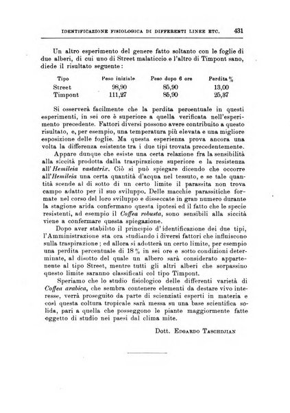 L'agricoltura coloniale organo dell'Istituto agricolo coloniale italiano e dell'Ufficio agrario sperimentale dell'Eritrea