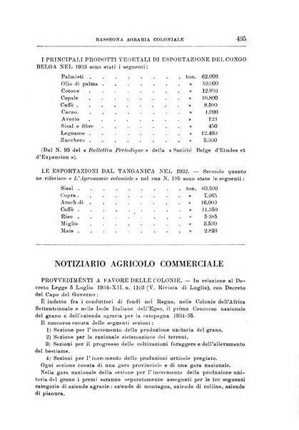 L'agricoltura coloniale organo dell'Istituto agricolo coloniale italiano e dell'Ufficio agrario sperimentale dell'Eritrea