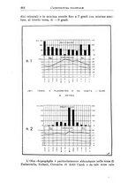 giornale/TO00199161/1934/unico/00000520