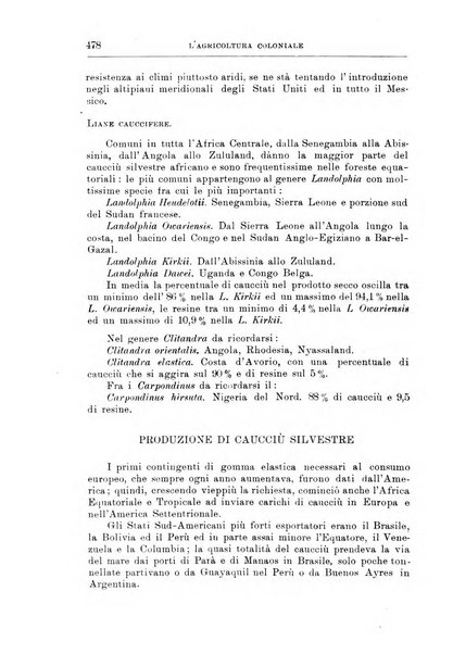 L'agricoltura coloniale organo dell'Istituto agricolo coloniale italiano e dell'Ufficio agrario sperimentale dell'Eritrea