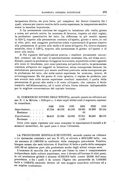 L'agricoltura coloniale organo dell'Istituto agricolo coloniale italiano e dell'Ufficio agrario sperimentale dell'Eritrea