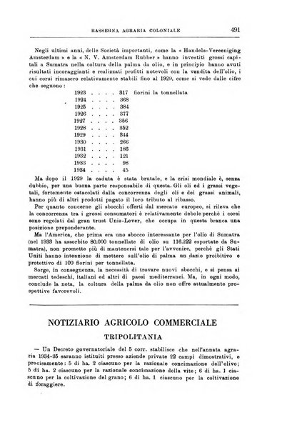 L'agricoltura coloniale organo dell'Istituto agricolo coloniale italiano e dell'Ufficio agrario sperimentale dell'Eritrea