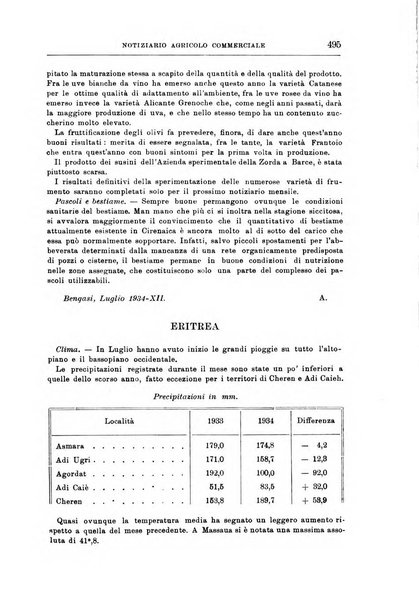 L'agricoltura coloniale organo dell'Istituto agricolo coloniale italiano e dell'Ufficio agrario sperimentale dell'Eritrea